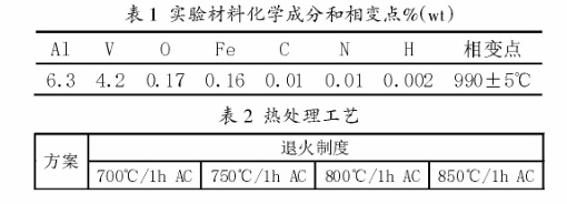 實驗材料化學成分和相變點 實驗材料化學成分和相變點